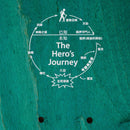 Sci-Fi Fantasy Lay Portal of Riza Board