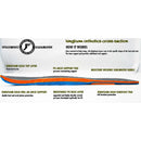 Bestel de Footprint Insoles Gamechangers Camo Darkgrey veilig, gemakkelijk en snel bij Revert 95. Check onze website voor de gehele FootPrint collectie, of kom gezellig langs bij onze winkel in Haarlem.	